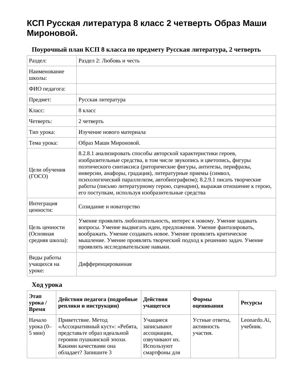 КСП Русская литература 8 класс 2 четверть Образ Маши Мироновой.