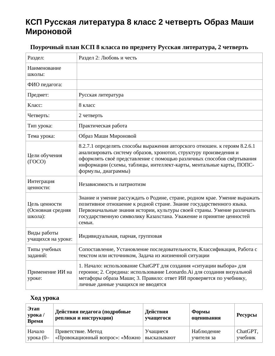 КСП Русская литература 8 класс 2 четверть Образ Маши Мироновой