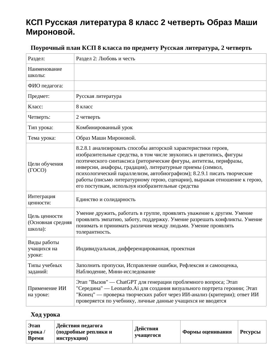 КСП Русская литература 8 класс 2 четверть Образ Маши Мироновой.