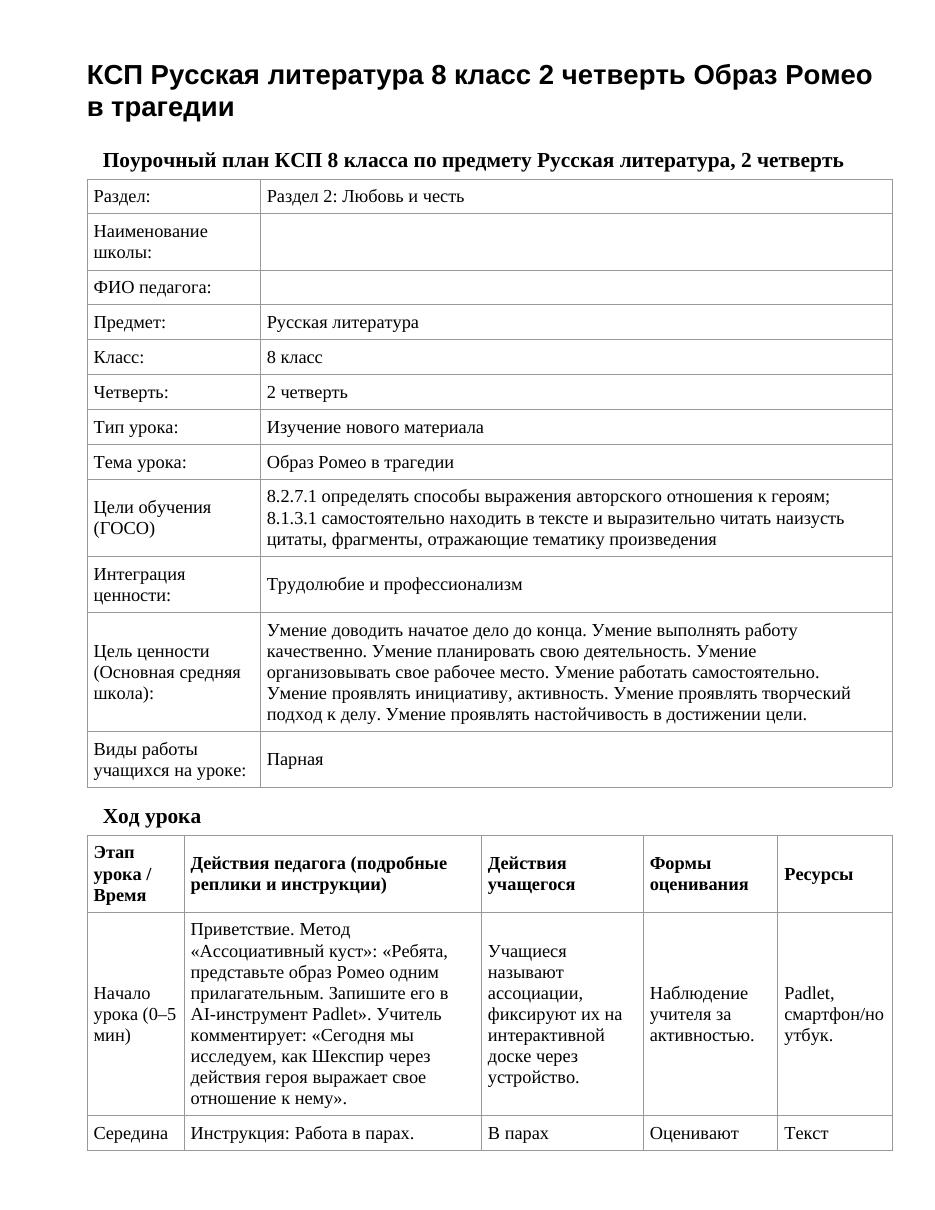 КСП Русская литература 8 класс 2 четверть Образ Ромео в трагедии