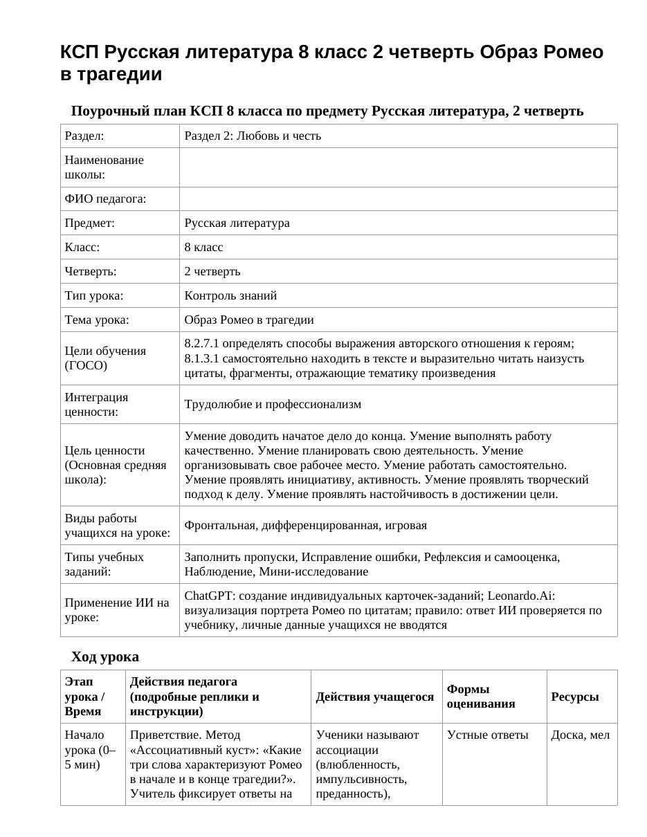 КСП Русская литература 8 класс 2 четверть Образ Ромео в трагедии