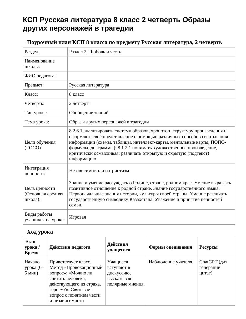 КСП Русская литература 8 класс 2 четверть Образы других персонажей в трагедии