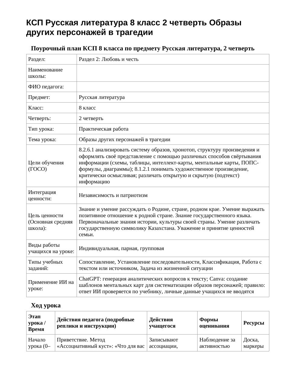 КСП Русская литература 8 класс 2 четверть Образы других персонажей в трагедии