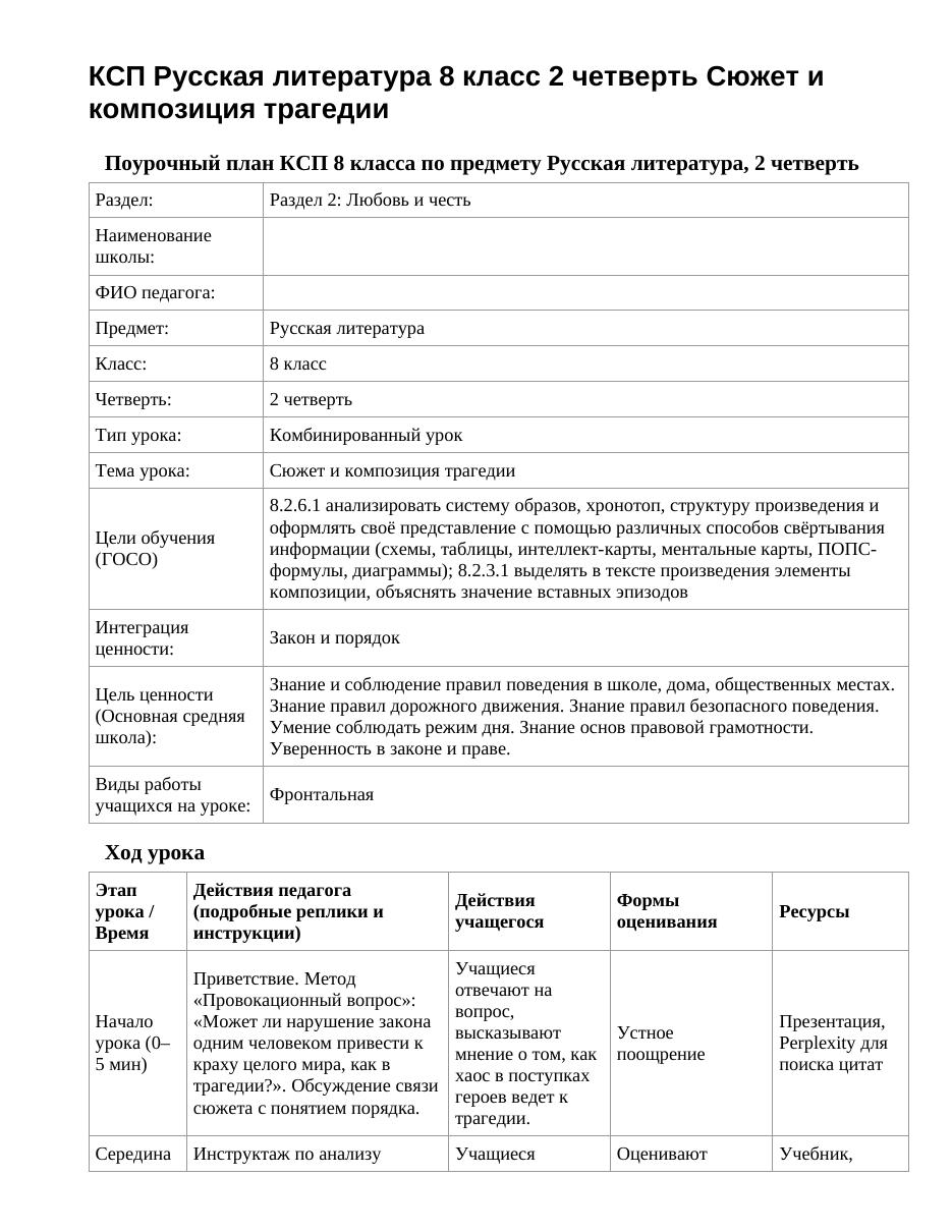 КСП Русская литература 8 класс 2 четверть Сюжет и композиция трагедии