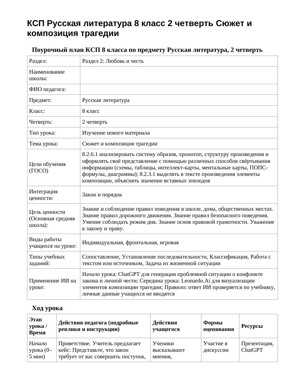 КСП Русская литература 8 класс 2 четверть Сюжет и композиция трагедии