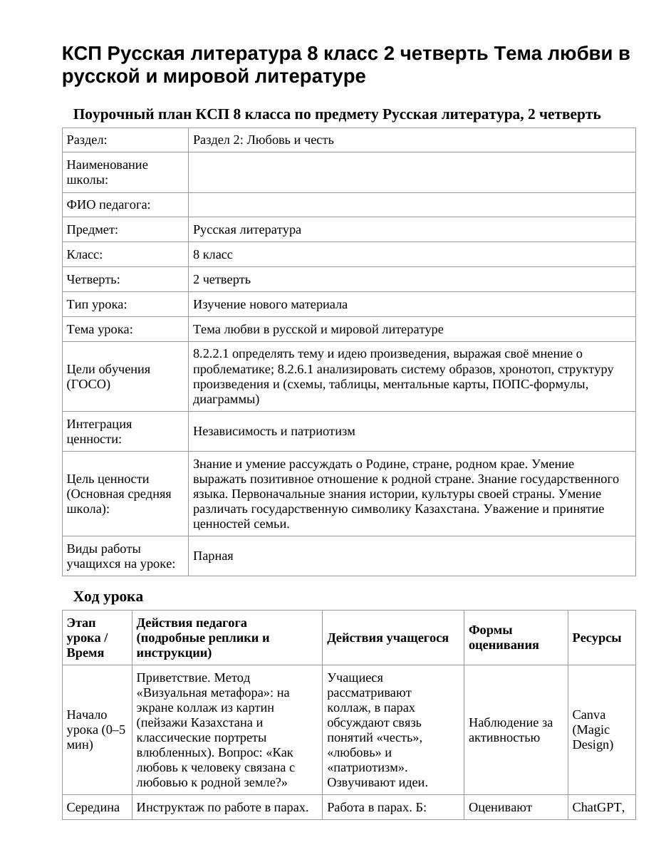 КСП Русская литература 8 класс 2 четверть Тема любви в русской и мировой литературе