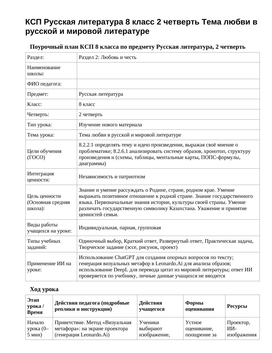 КСП Русская литература 8 класс 2 четверть Тема любви в русской и мировой литературе
