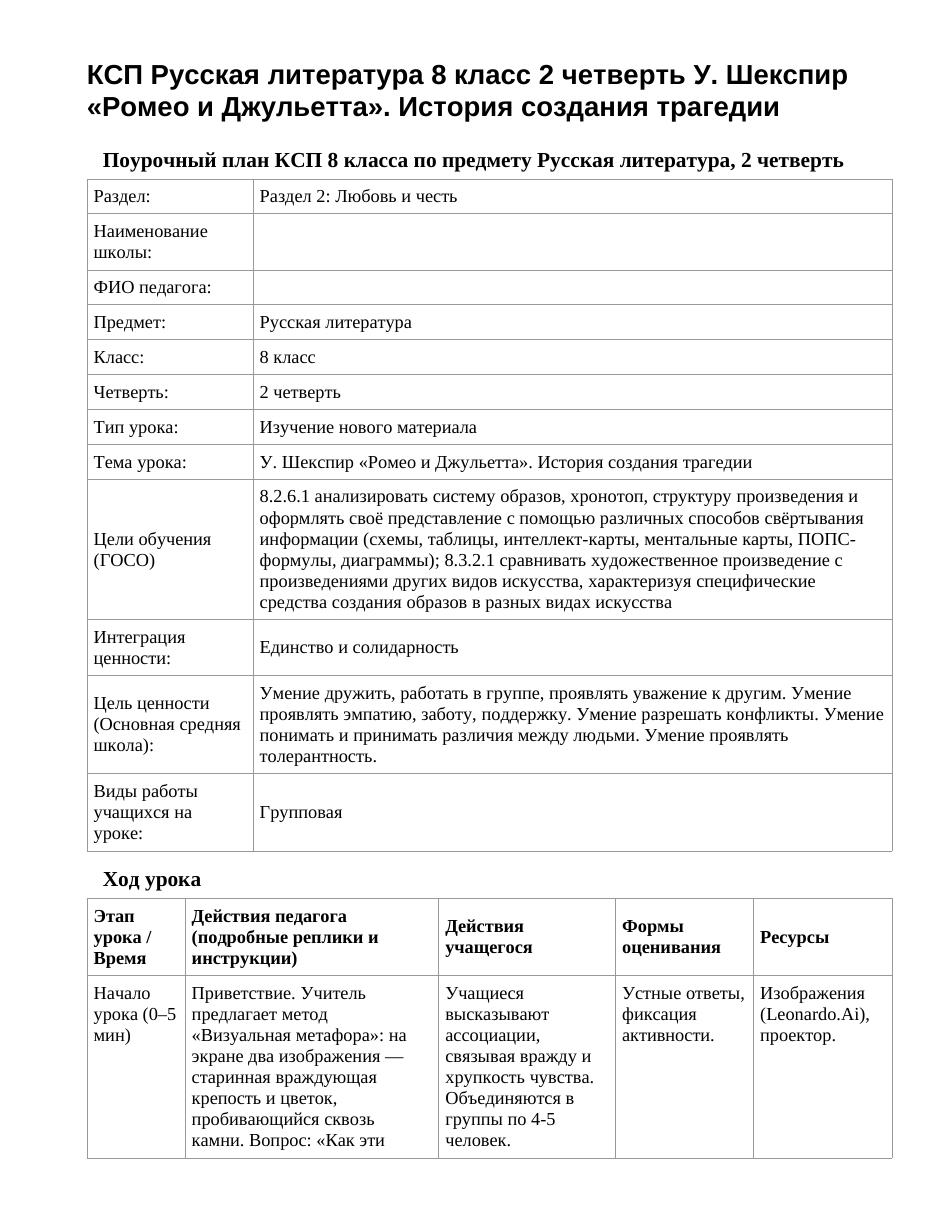 КСП Русская литература 8 класс 2 четверть У. Шекспир «Ромео и Джульетта». История создания трагедии
