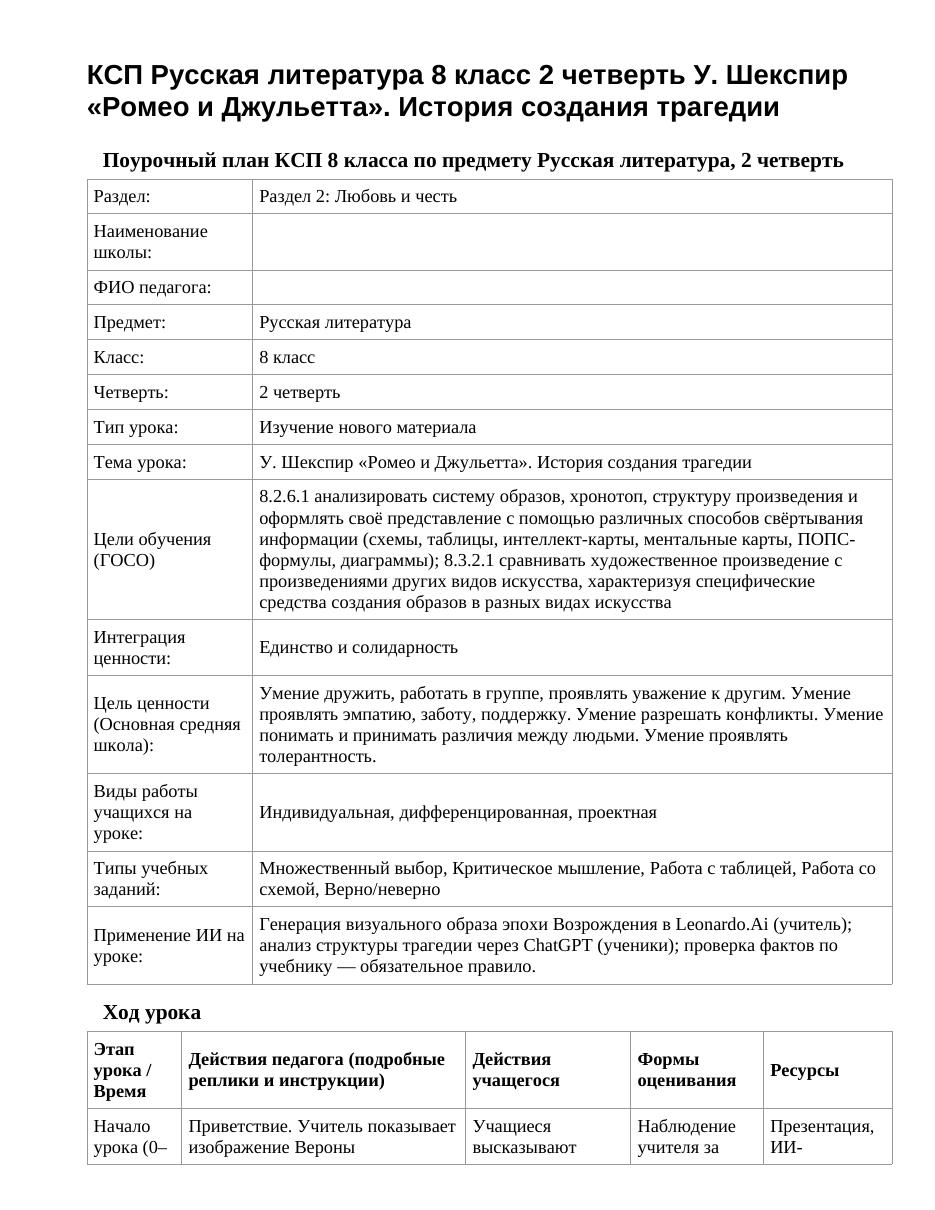 КСП Русская литература 8 класс 2 четверть У. Шекспир «Ромео и Джульетта». История создания трагедии