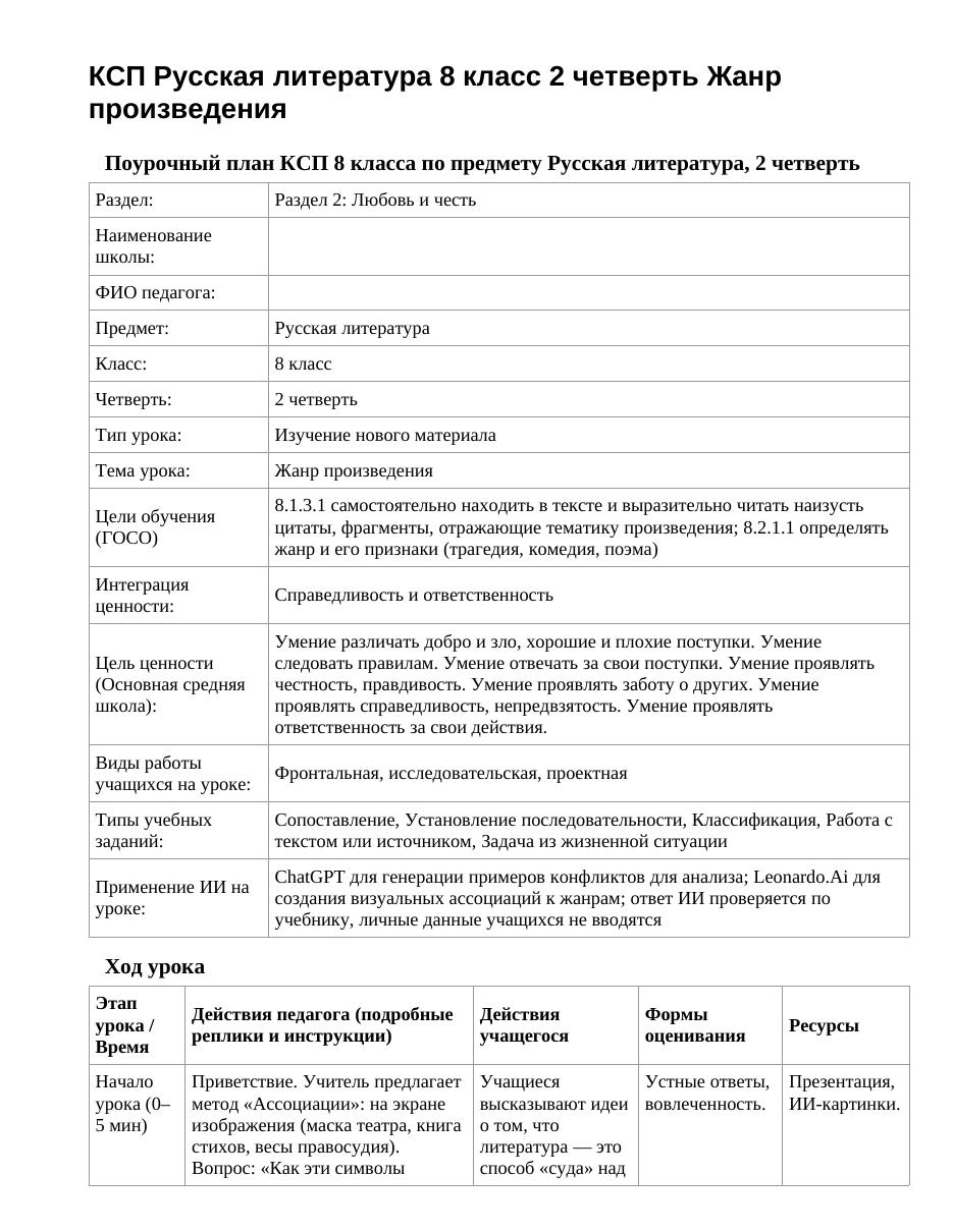 КСП Русская литература 8 класс 2 четверть Жанр произведения
