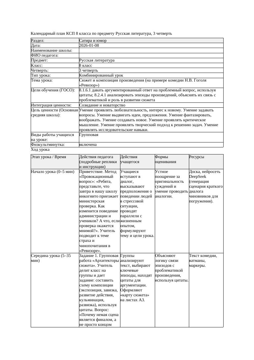 КСП Русская литература 8класс 3четверть Сюжет и композиция произведения