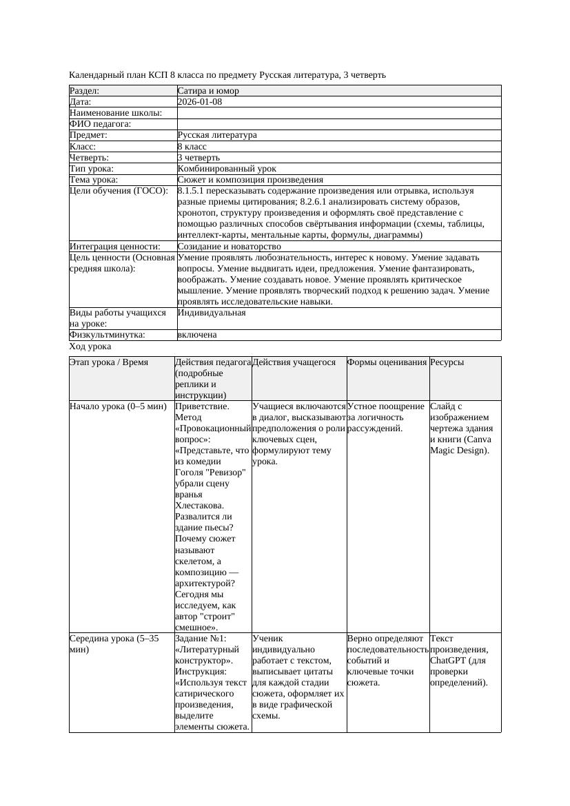 КСП Русская литература 8класс 3четверть Сюжет и композиция произведения