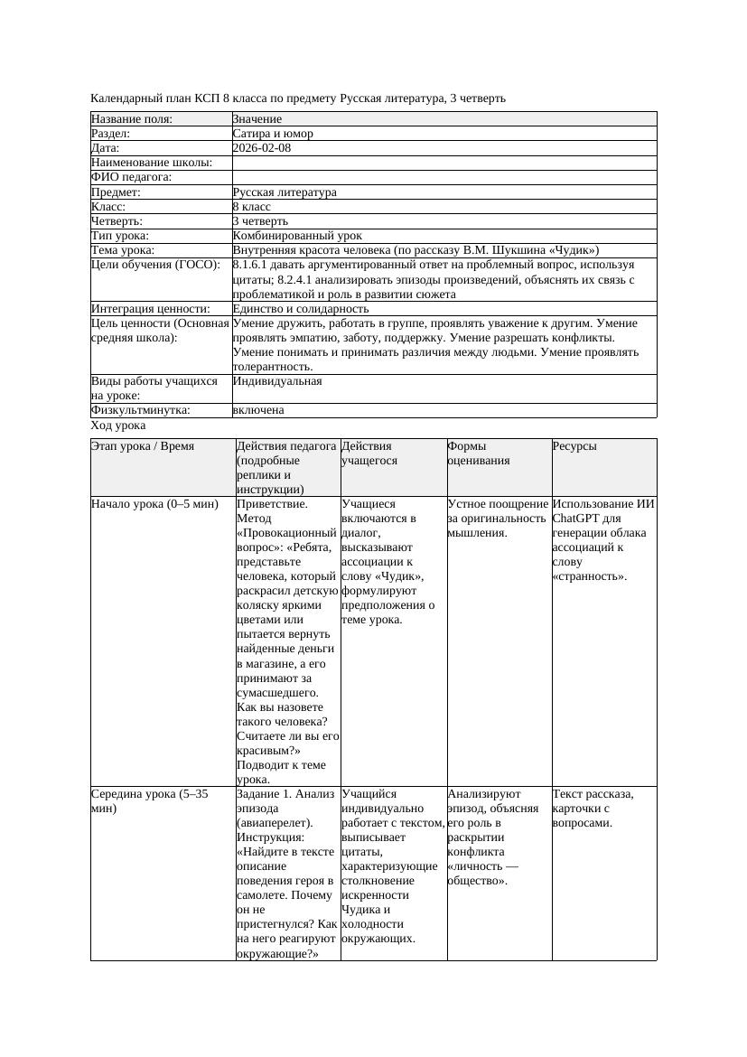 КСП Русская литература 8класс 3четверть Внутренняя красота человека