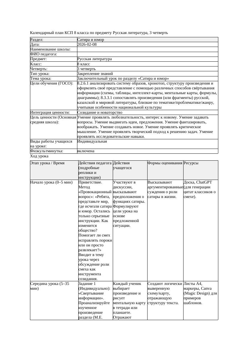 КСП Русская литература 8класс 3четверть Заключительный урок по разделу