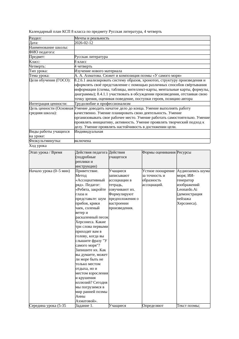 КСП Русская литература 8класс 4четверть А А Ахматова Сюжет и композиция