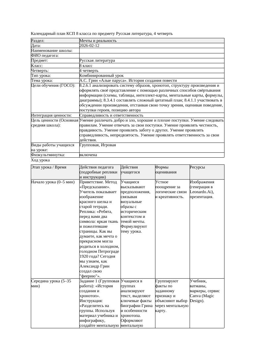 КСП Русская литература 8класс 4четверть А С Грин Алые паруса История