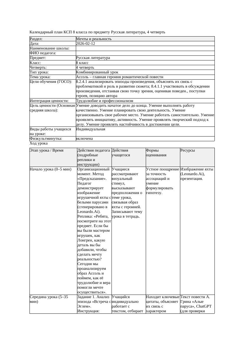 КСП Русская литература 8класс 4четверть Ассоль главная героиня романтическо