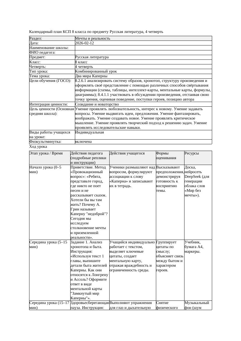 КСП Русская литература 8класс 4четверть Два мира Каперны docx