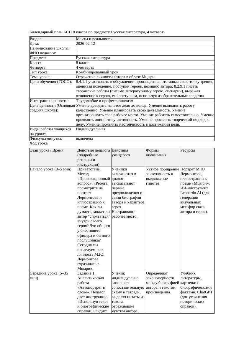КСП Русская литература 8класс 4четверть Отражение личности автора