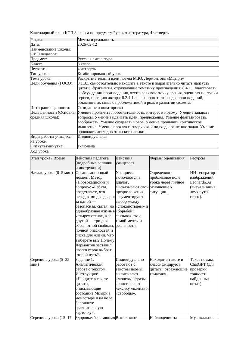 КСП Русская литература 8класс 4четверть Раскрытие темы и идеи поэмы