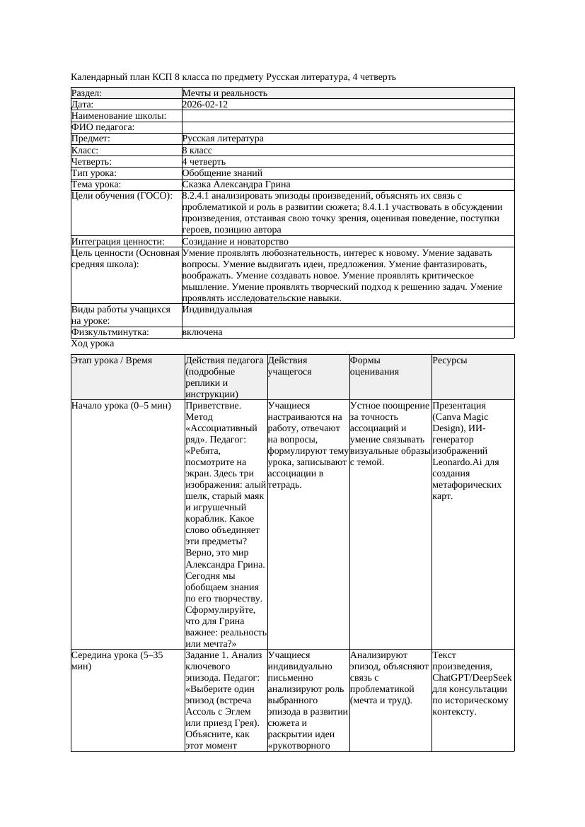 КСП Русская литература 8класс 4четверть Сказка Александра Грина