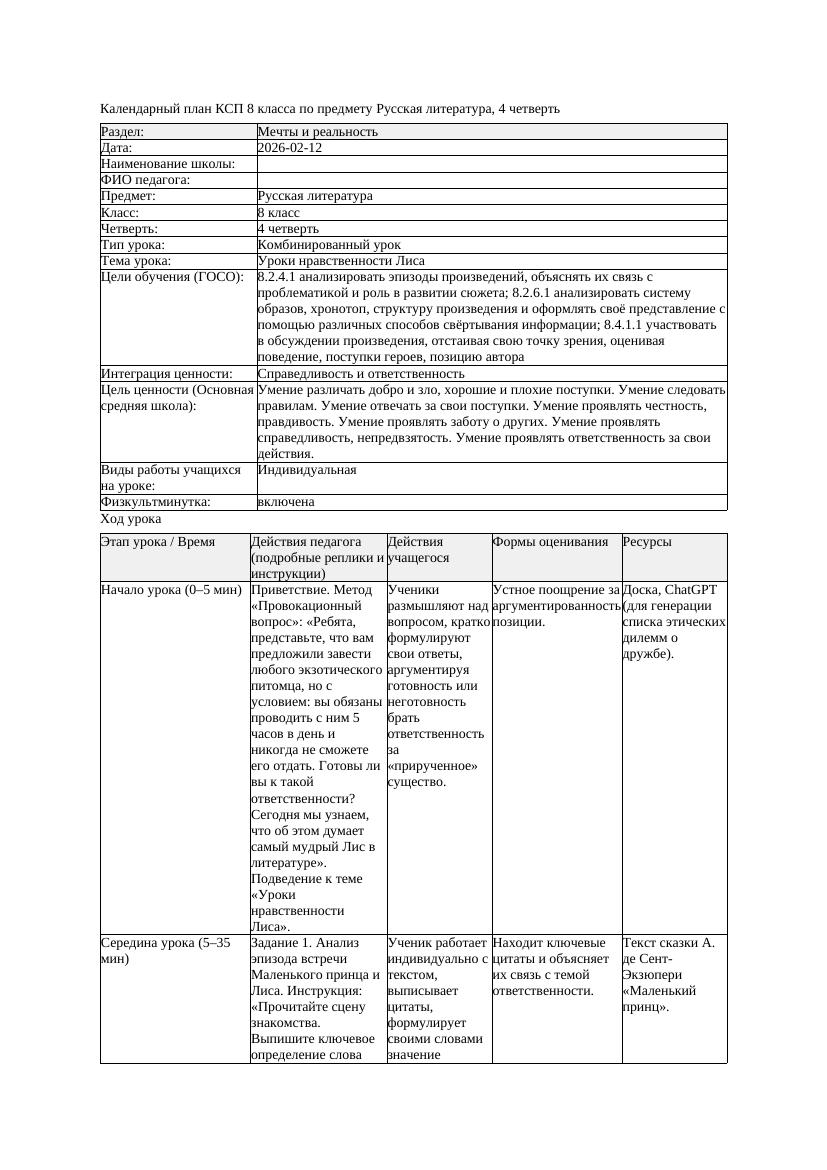 КСП Русская литература 8класс 4четверть Уроки нравственности Лиса