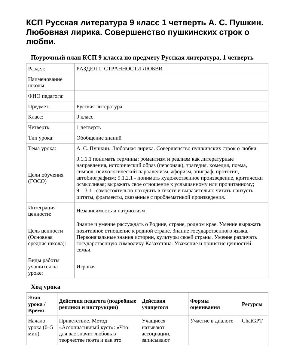 КСП Русская литература 9 класс 1 четверть А. С. Пушкин. Любовная лирика. Совершенство пушкинских строк о любви.