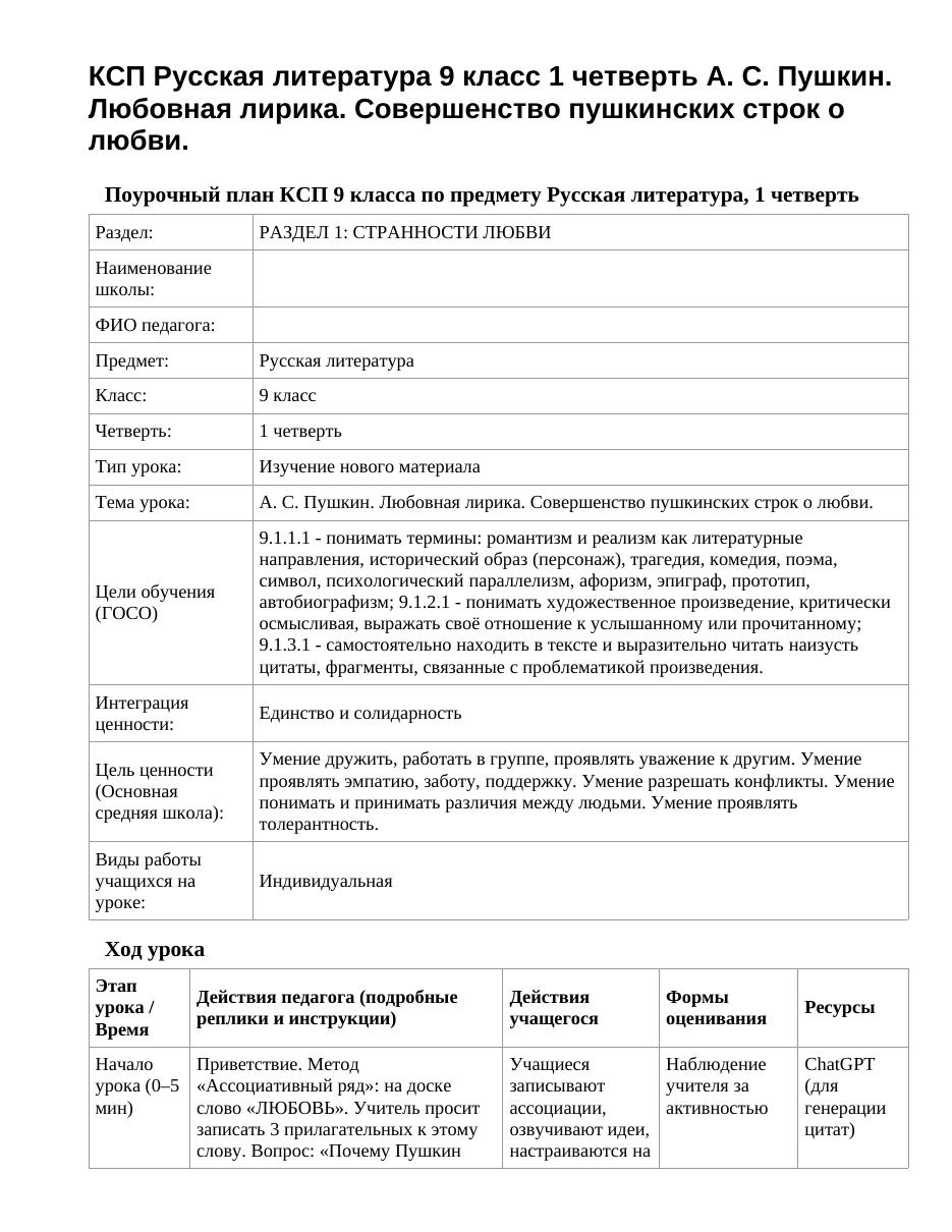 КСП Русская литература 9 класс 1 четверть А. С. Пушкин. Любовная лирика. Совершенство пушкинских строк о любви.