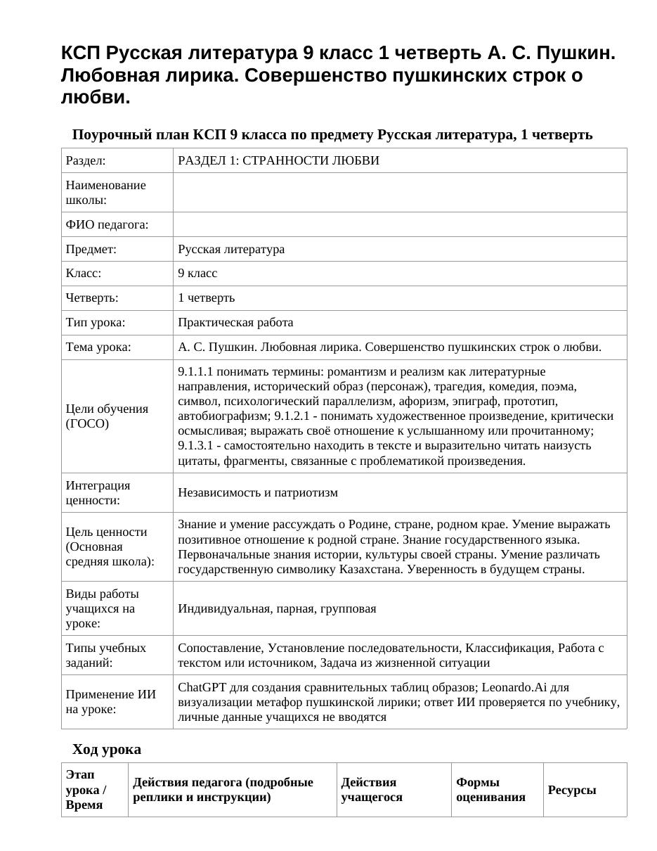 КСП Русская литература 9 класс 1 четверть А. С. Пушкин. Любовная лирика. Совершенство пушкинских строк о любви.