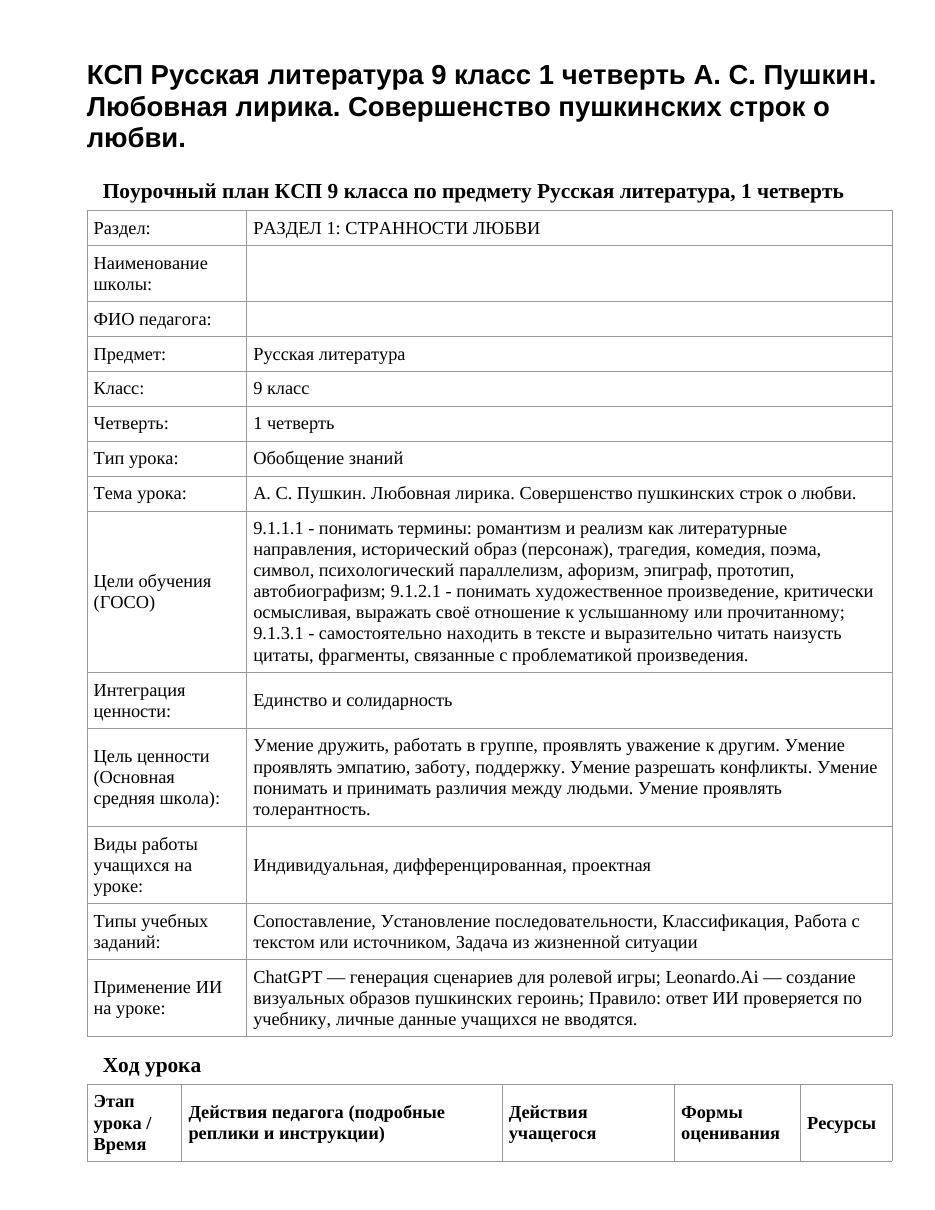 КСП Русская литература 9 класс 1 четверть А. С. Пушкин. Любовная лирика. Совершенство пушкинских строк о любви.