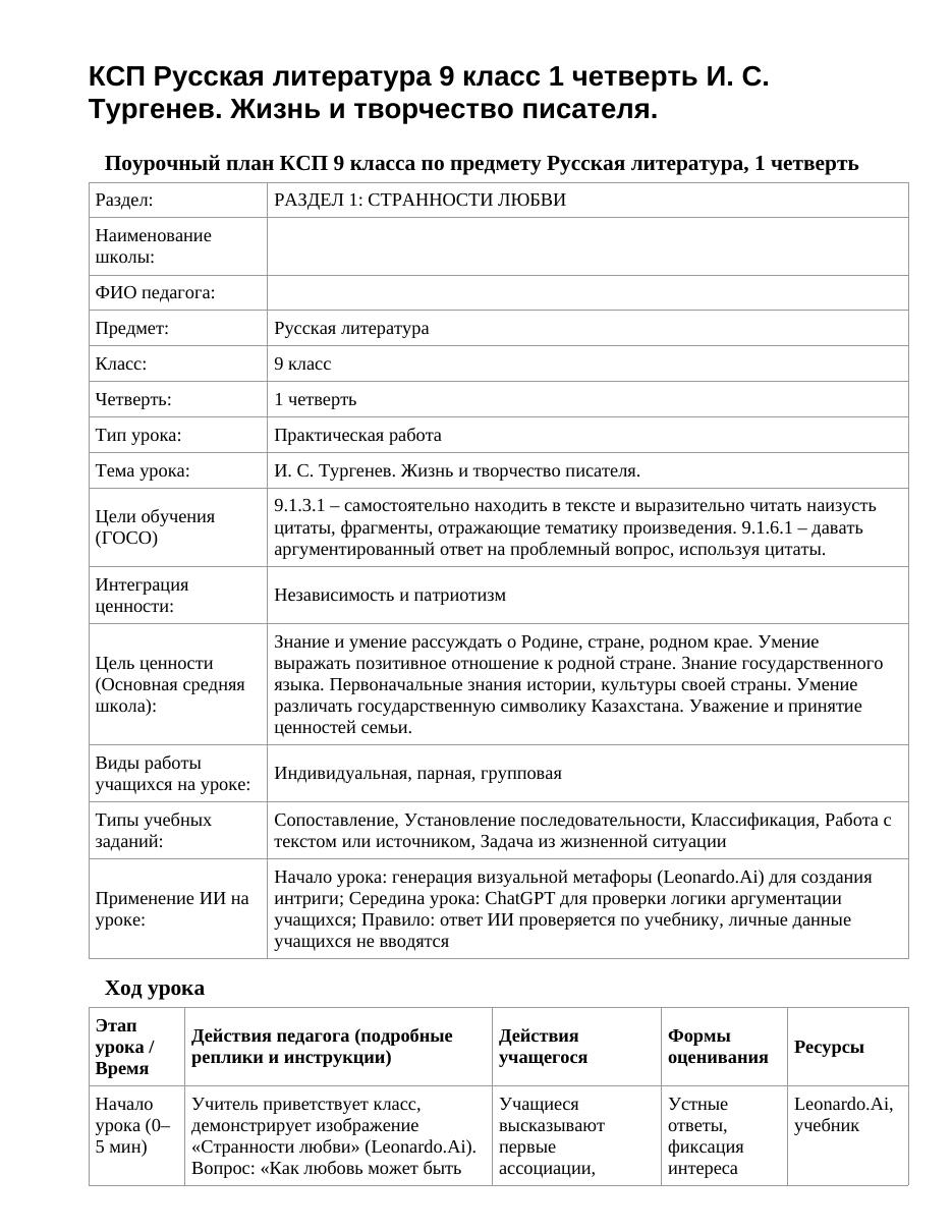 КСП Русская литература 9 класс 1 четверть И. С. Тургенев. Жизнь и творчество писателя.