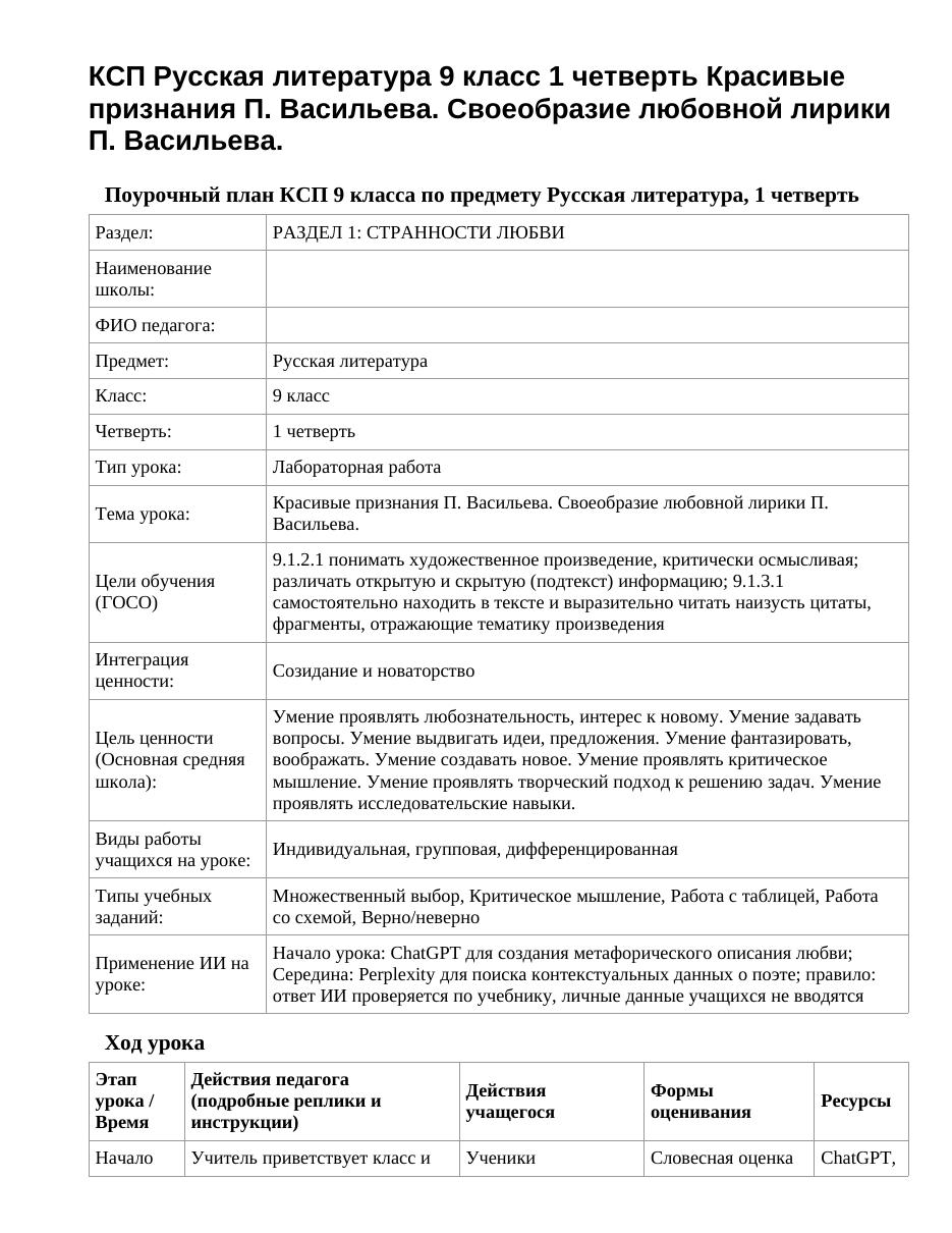 КСП Русская литература 9 класс 1 четверть Красивые признания П. Васильева. Своеобразие любовной лирики П. Васильева.