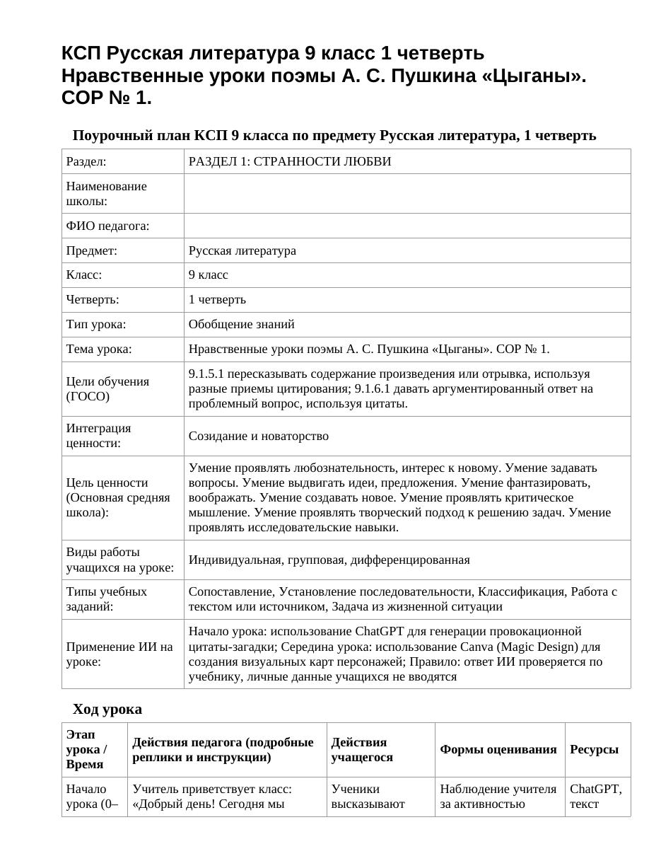 КСП Русская литература 9 класс 1 четверть Нравственные уроки поэмы А. С. Пушкина «Цыганы». СОР № 1.