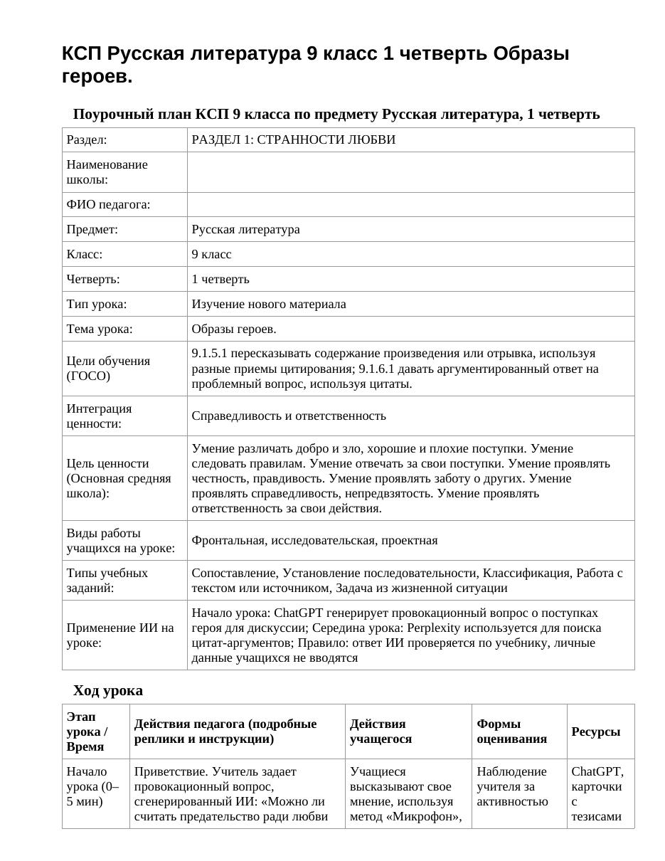 КСП Русская литература 9 класс 1 четверть Образы героев.