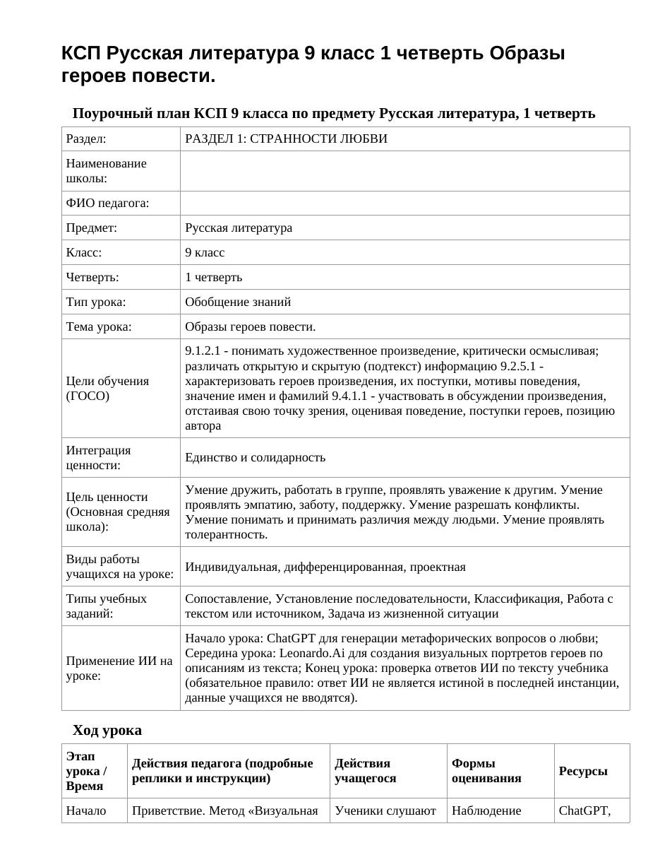 КСП Русская литература 9 класс 1 четверть Образы героев повести.