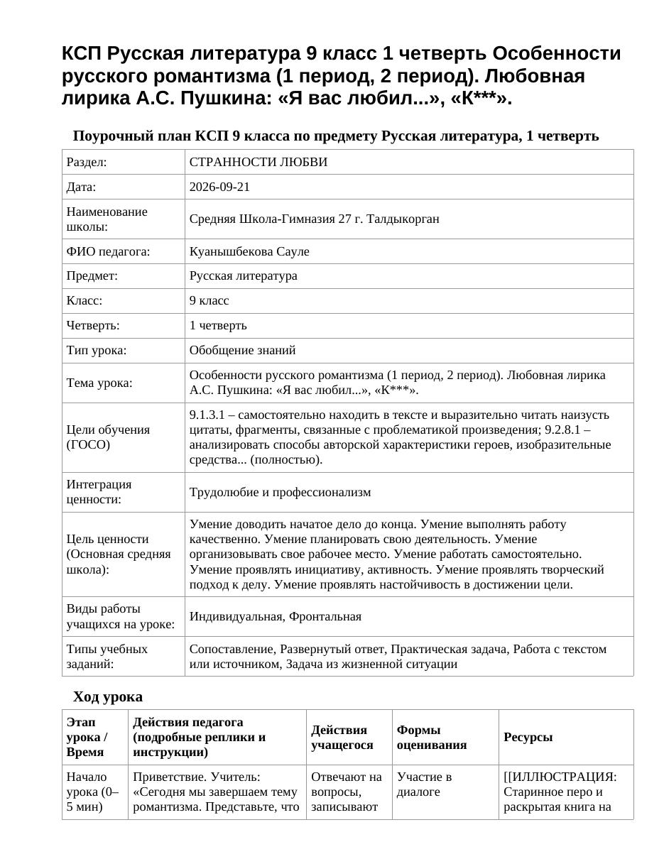 КСП Русская литература 9 класс 1 четверть Особенности русского романтизма (1 период, 2 период). Любовная лирика А.С. Пушкина: «Я вас любил...», «К***».