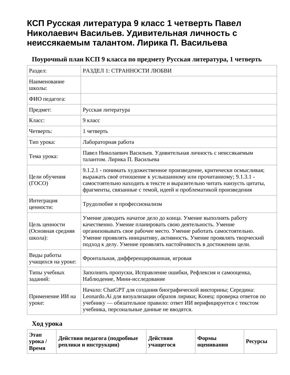 КСП Русская литература 9 класс 1 четверть Павел Николаевич Васильев. Удивительная личность с неиссякаемым талантом. Лирика П. Васильева