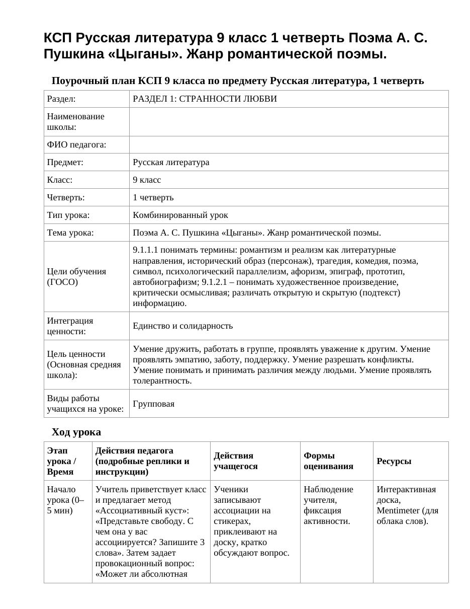 КСП Русская литература 9 класс 1 четверть Поэма А. С. Пушкина «Цыганы». Жанр романтической поэмы.