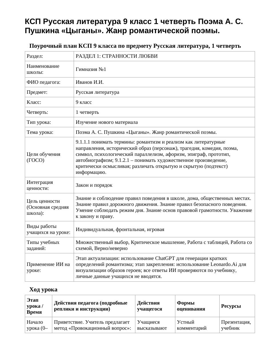 КСП Русская литература 9 класс 1 четверть Поэма А. С. Пушкина «Цыганы». Жанр романтической поэмы.