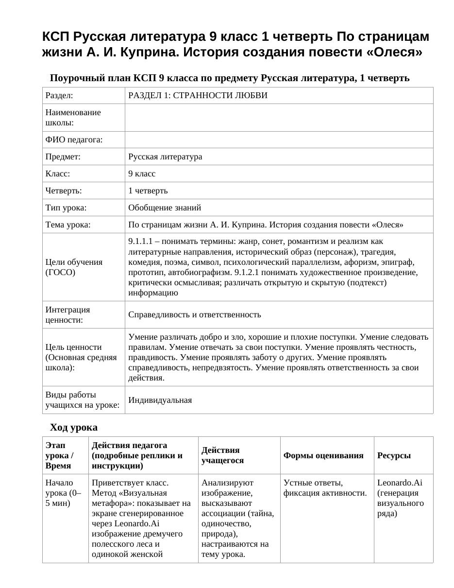 КСП Русская литература 9 класс 1 четверть По страницам жизни А. И. Куприна. История создания повести «Олеся»