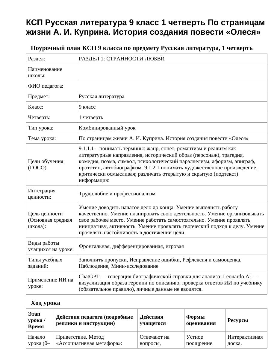 КСП Русская литература 9 класс 1 четверть По страницам жизни А. И. Куприна. История создания повести «Олеся»