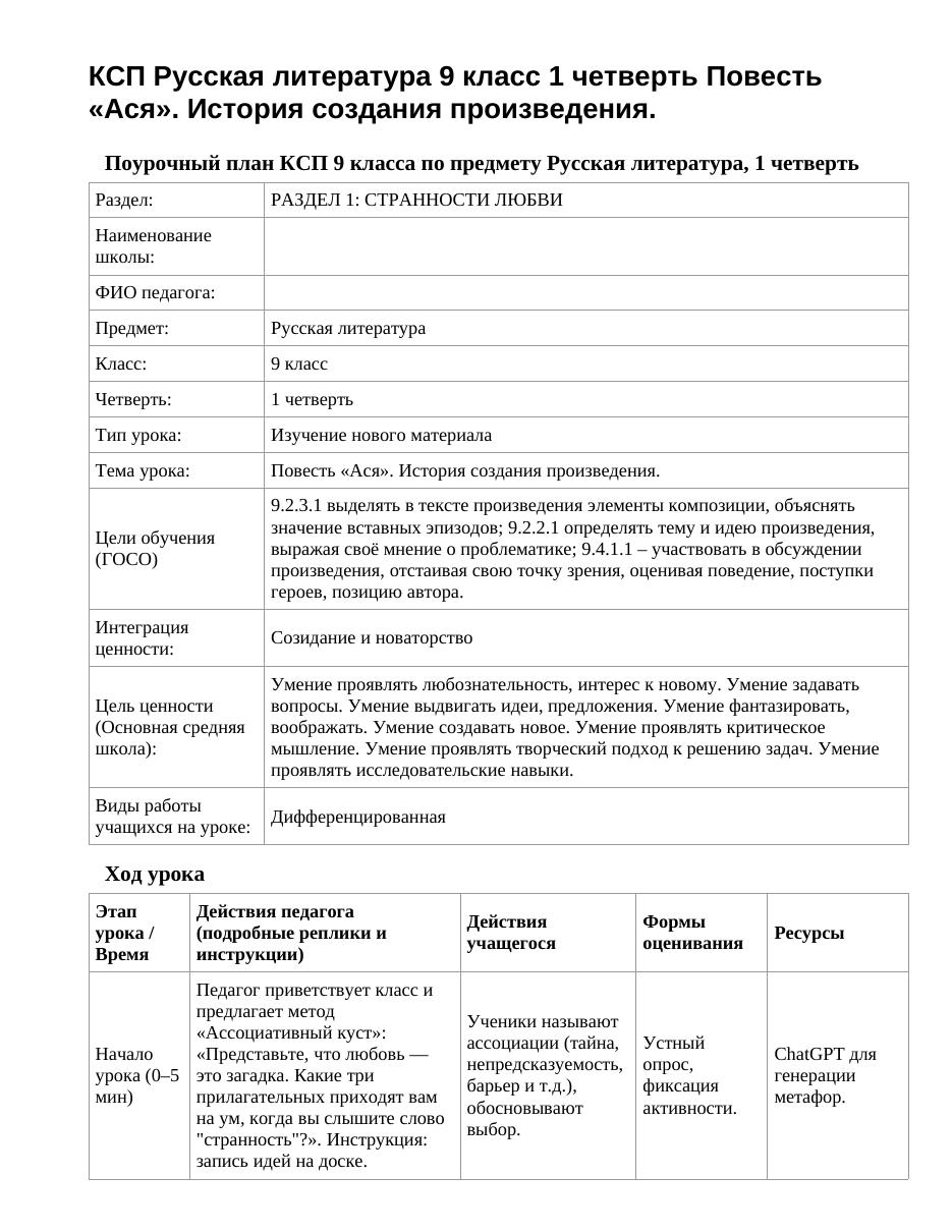 КСП Русская литература 9 класс 1 четверть Повесть «Ася». История создания произведения.