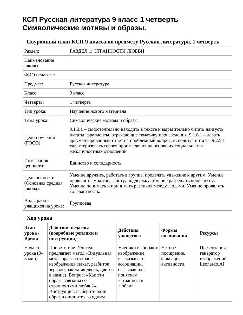 КСП Русская литература 9 класс 1 четверть Символические мотивы и образы.
