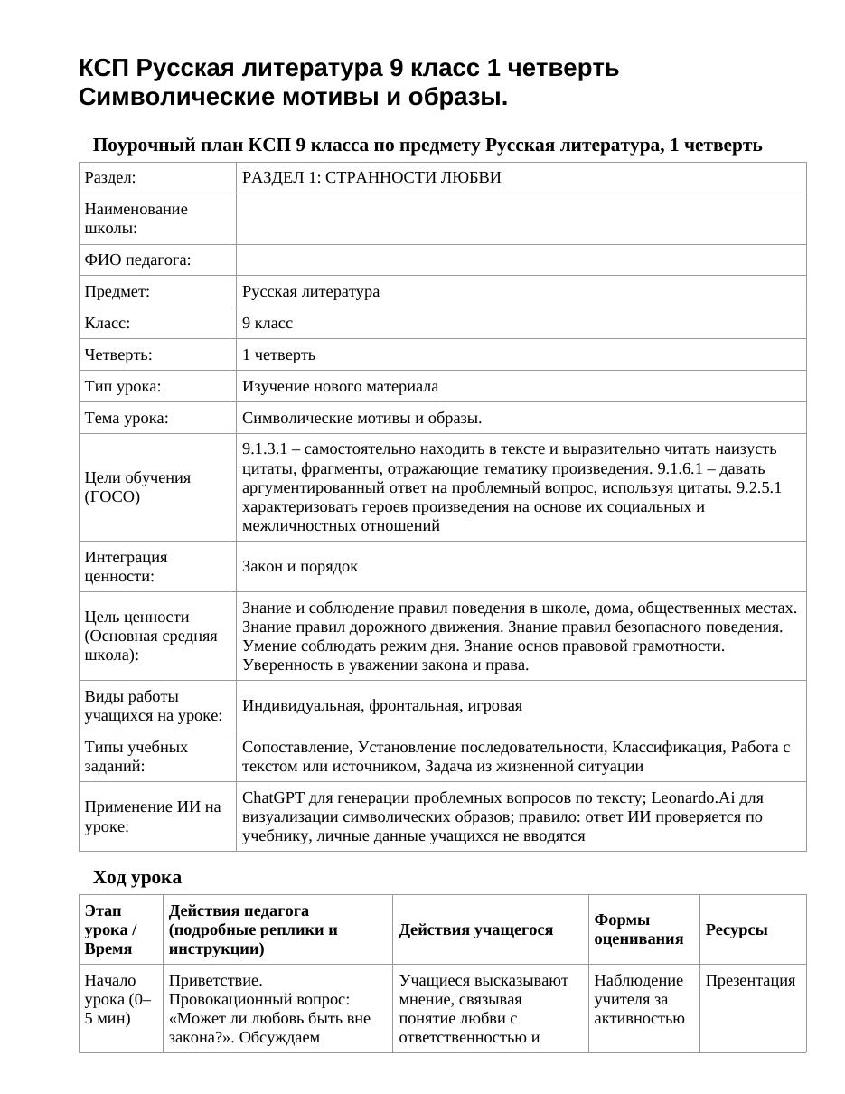 КСП Русская литература 9 класс 1 четверть Символические мотивы и образы.