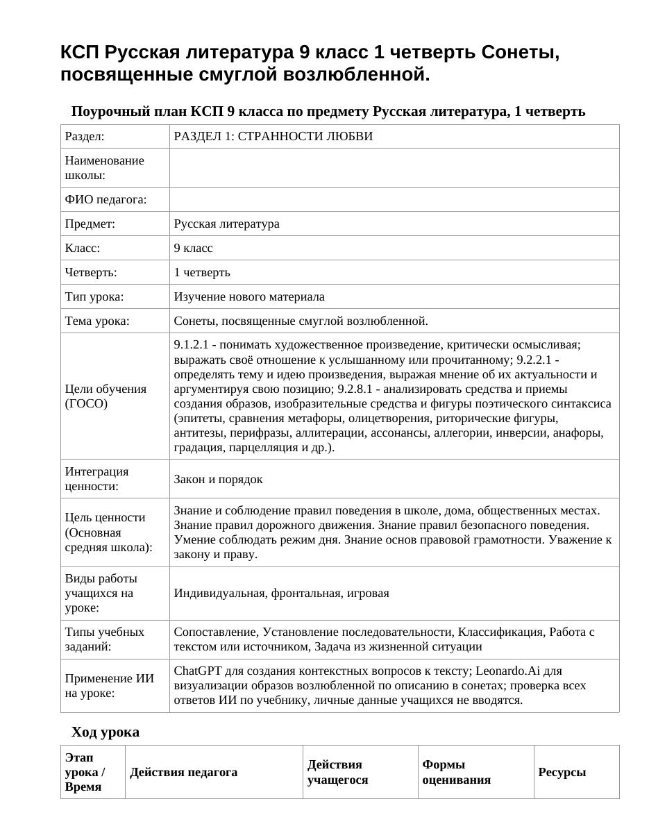 КСП Русская литература 9 класс 1 четверть Сонеты, посвященные смуглой возлюбленной.