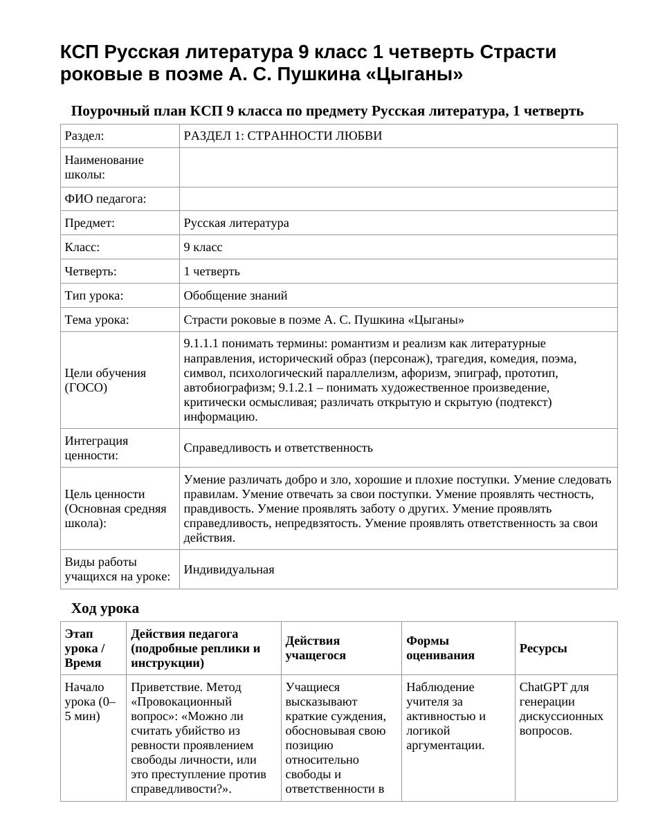КСП Русская литература 9 класс 1 четверть Страсти роковые в поэме А. С. Пушкина «Цыганы»