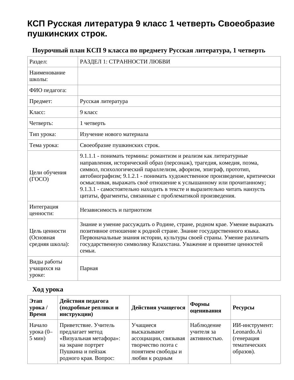 КСП Русская литература 9 класс 1 четверть Своеобразие пушкинских строк.