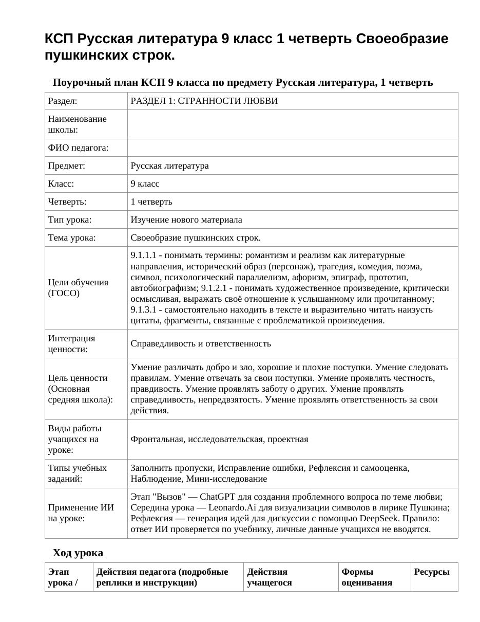 КСП Русская литература 9 класс 1 четверть Своеобразие пушкинских строк.