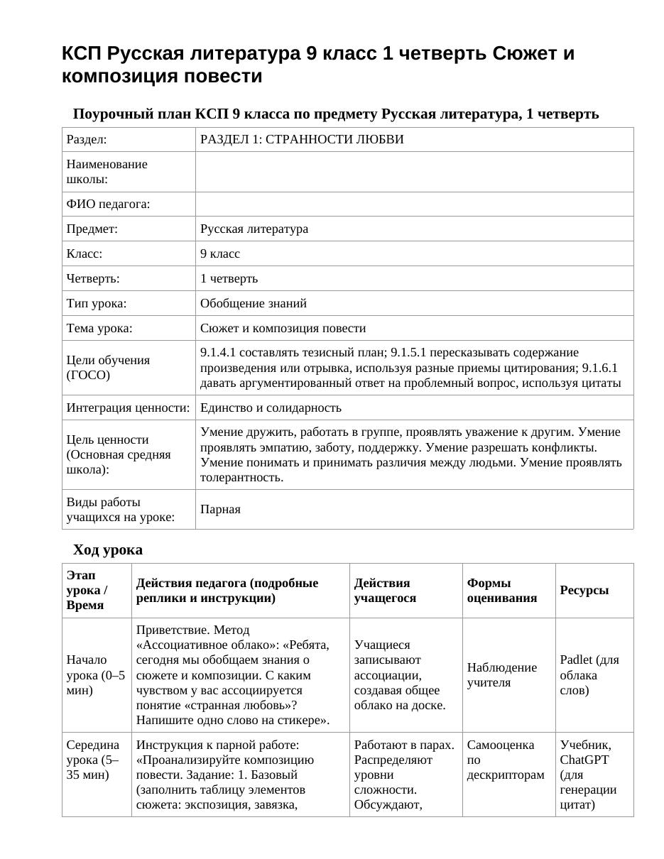 КСП Русская литература 9 класс 1 четверть Сюжет и композиция повести