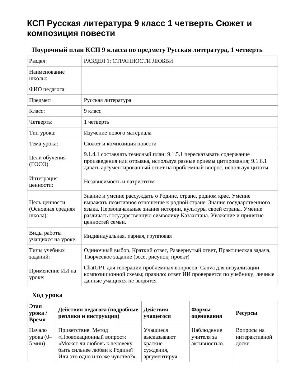 КСП Русская литература 9 класс 1 четверть Сюжет и композиция повести